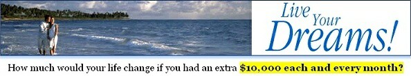 real estate investment